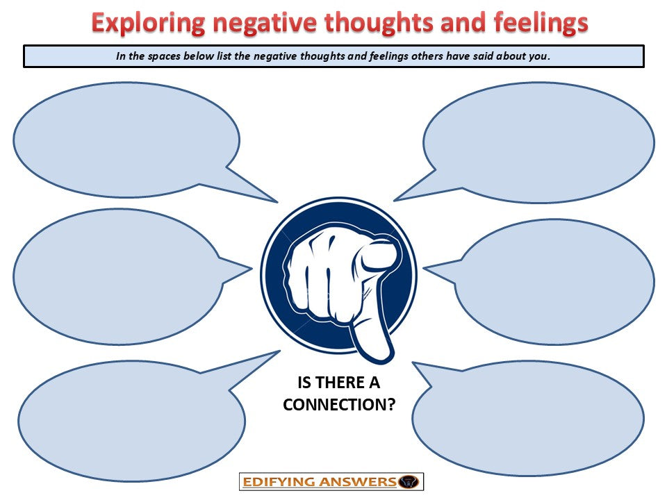 Exploring Negative Thoughts & Feelings