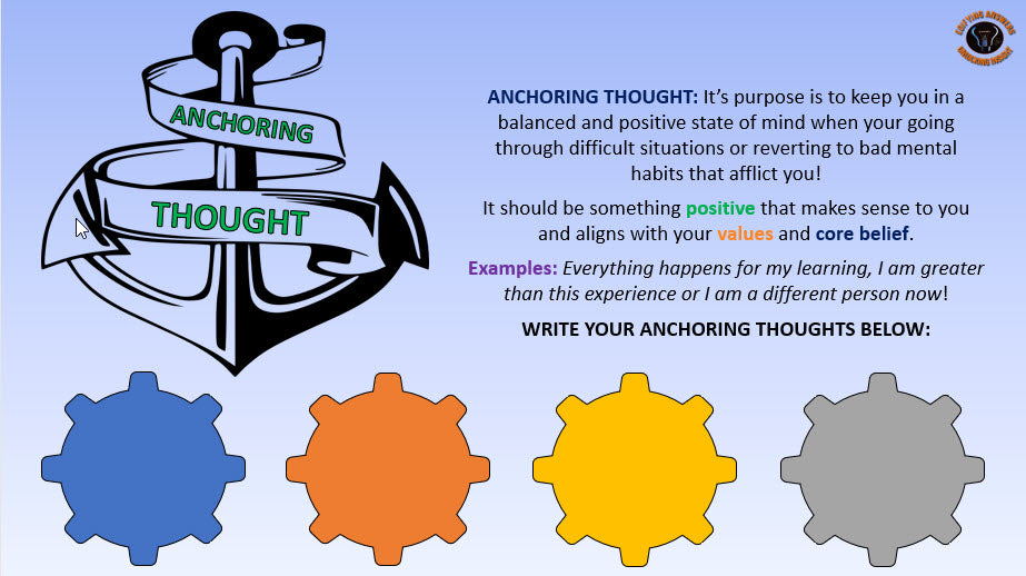 Goals Mind Mapping Toolkit