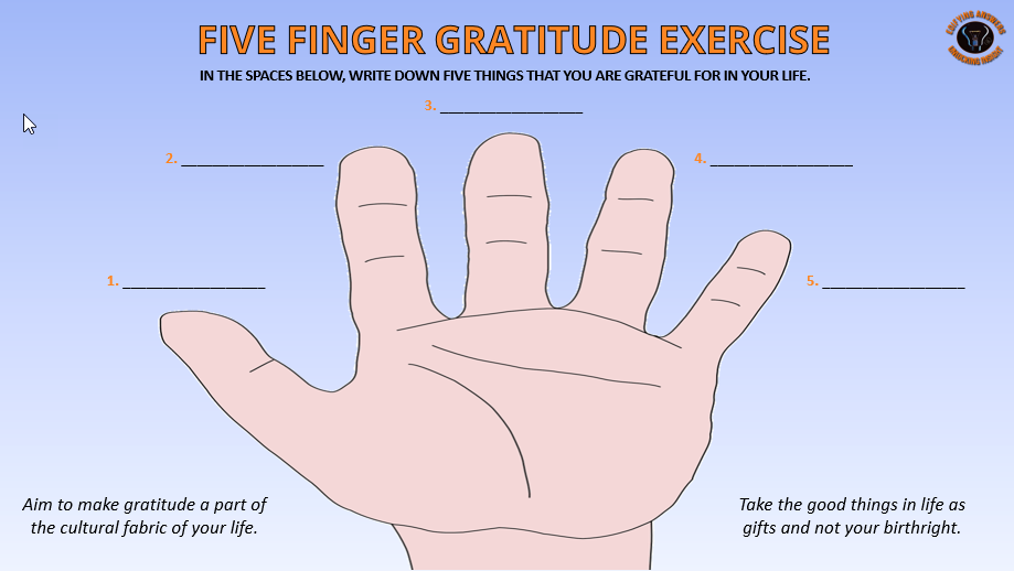 Gratitude Journal & Mapping Toolkit