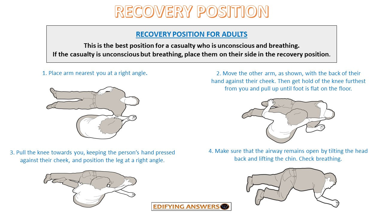 Recovery position - Edifying Answers