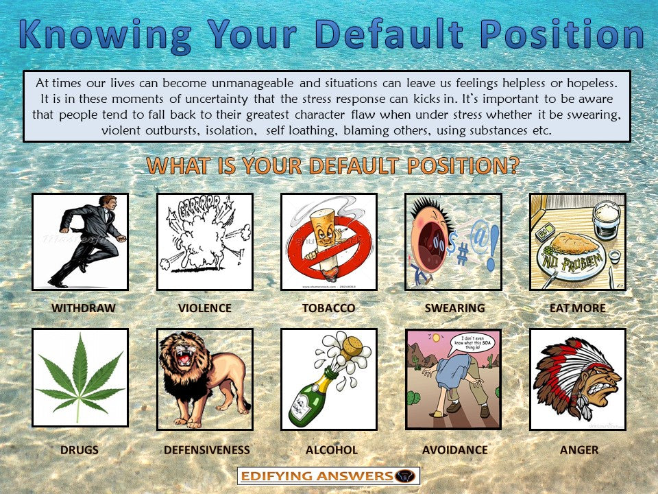 Knowing Your Default Position - Edifying Answers