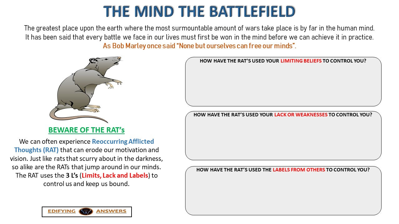 The mind the battlefield - Edifying Answers