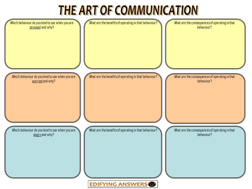 The art of communication - Edifying Answers