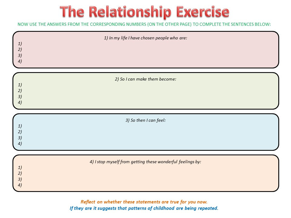 The Relationship Exercise - Edifying Answers