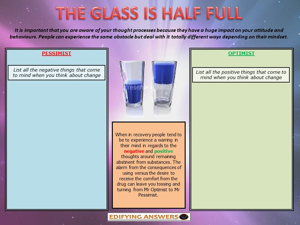 The glass is half full - Edifying Answers