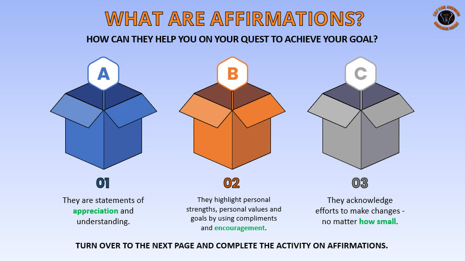 Goals Mind Mapping Toolkit