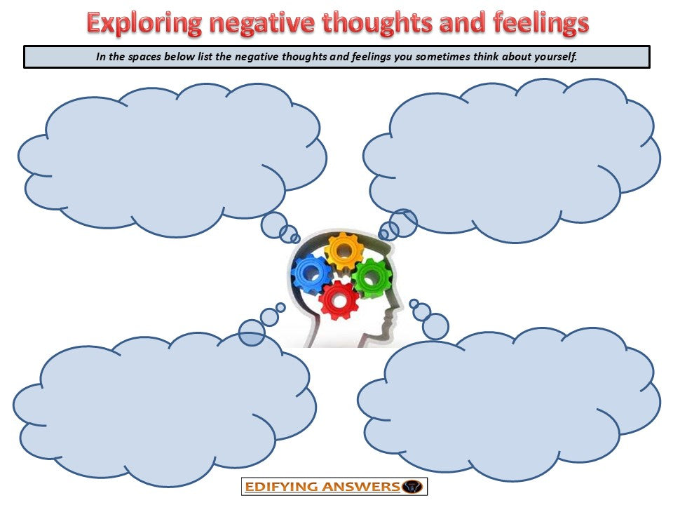 Exploring Negative Thoughts & Feelings