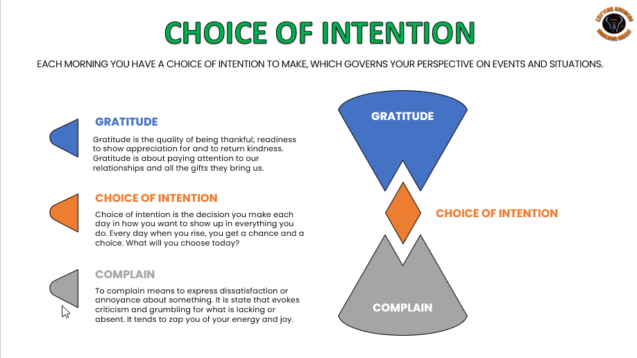 Gratitude Journal & Mapping Toolkit