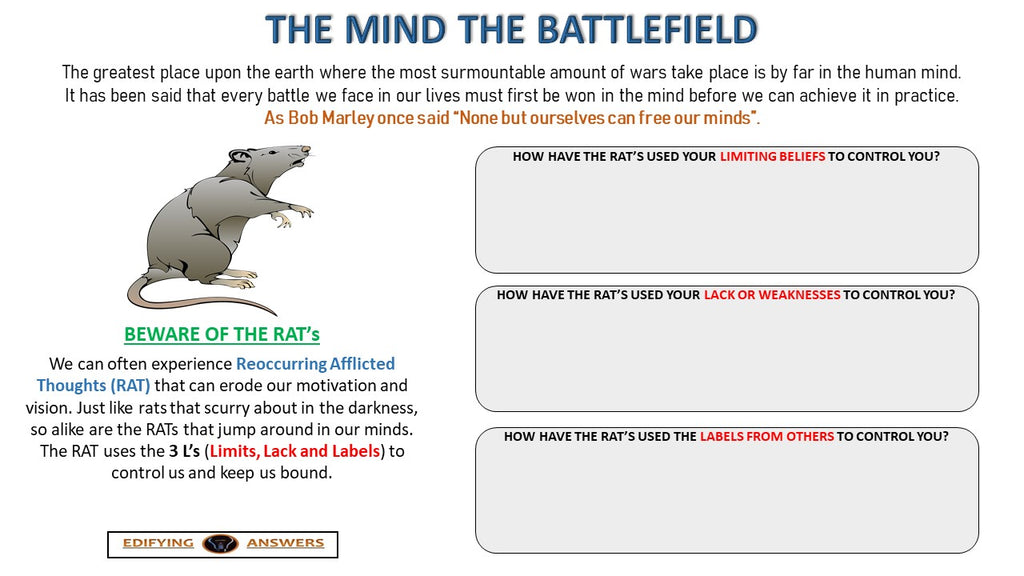 The mind the battlefield - Edifying Answers