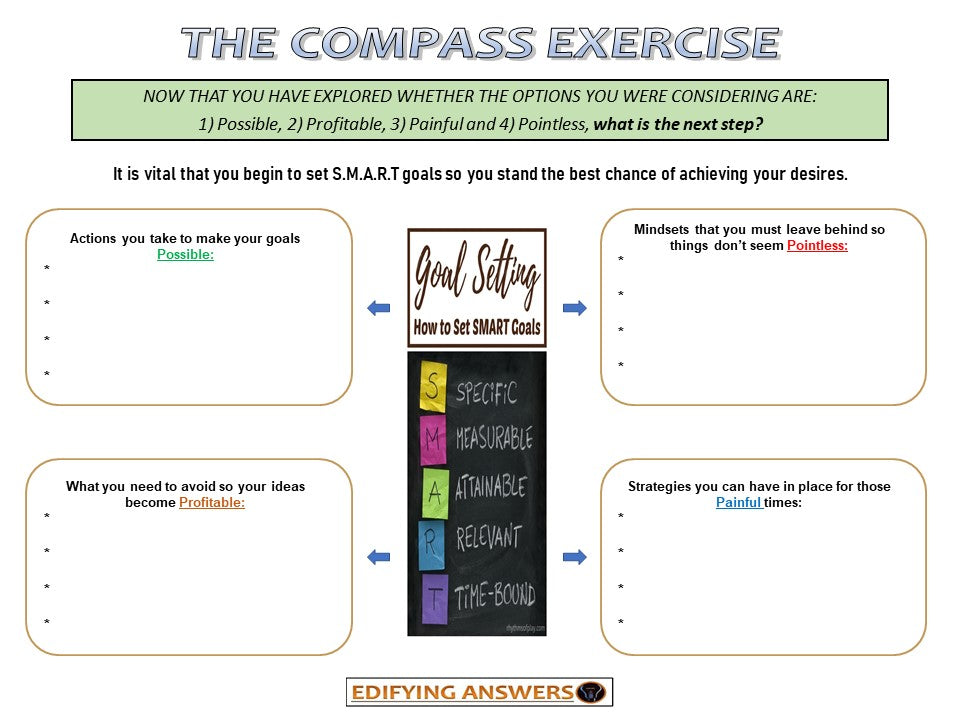 The compass exercise - Edifying Answers