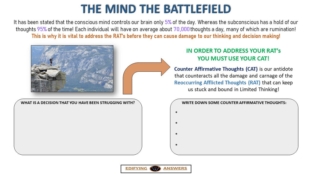 The mind the battlefield - Edifying Answers